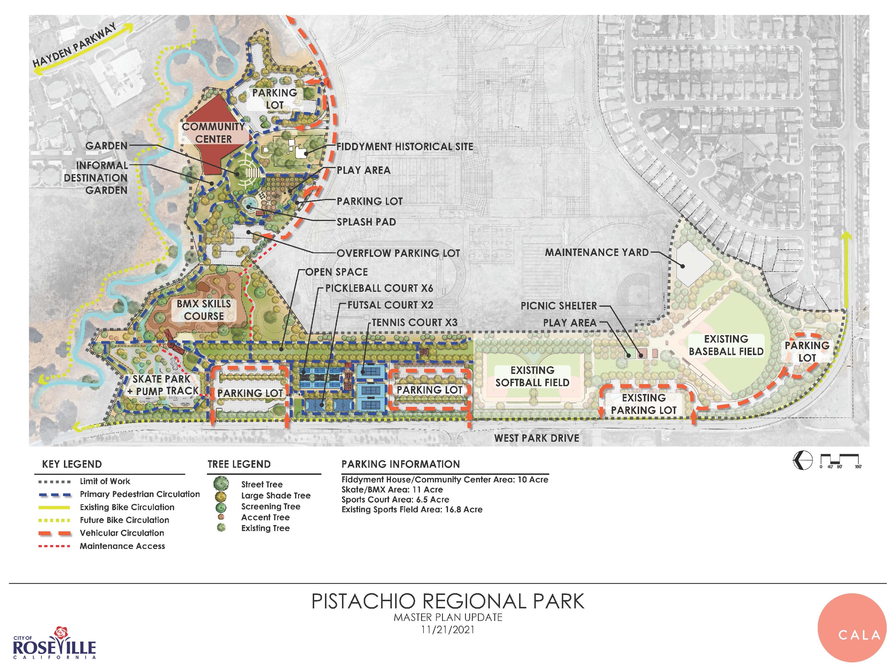 Pistachio Revised Master Plan